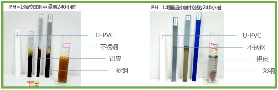 赢胜壳宝U-PVC与普通PVC的对比 赢胜壳宝U-PVC与普通PVC的对比