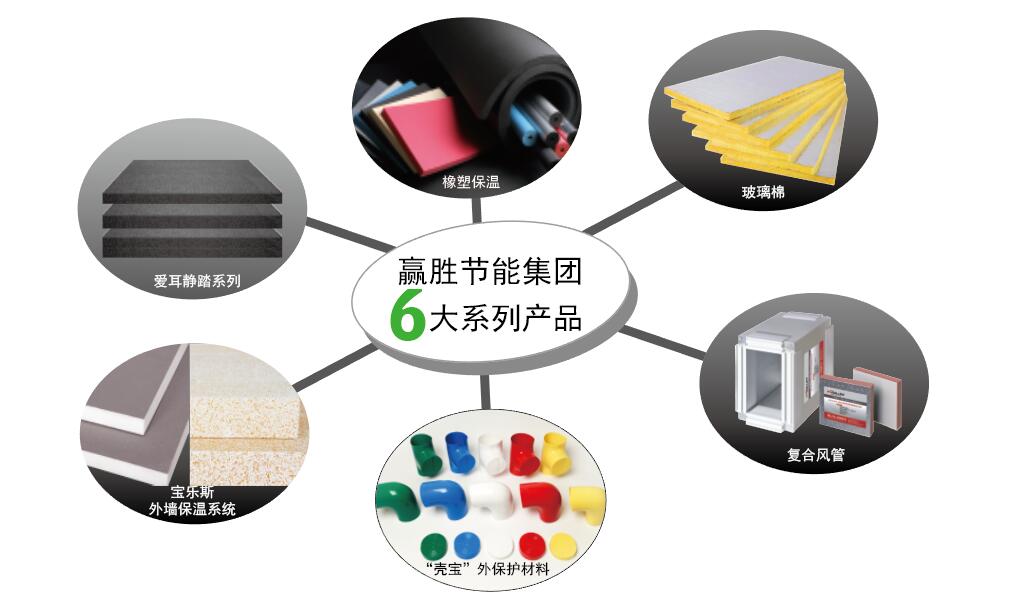 安博anbo(中国)成立 品牌升级 全新起航