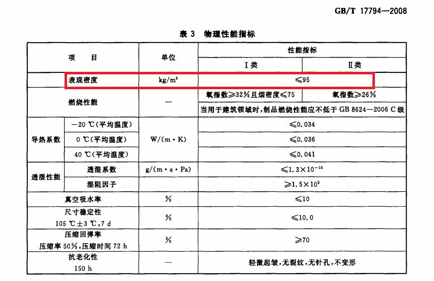 赢胜保温