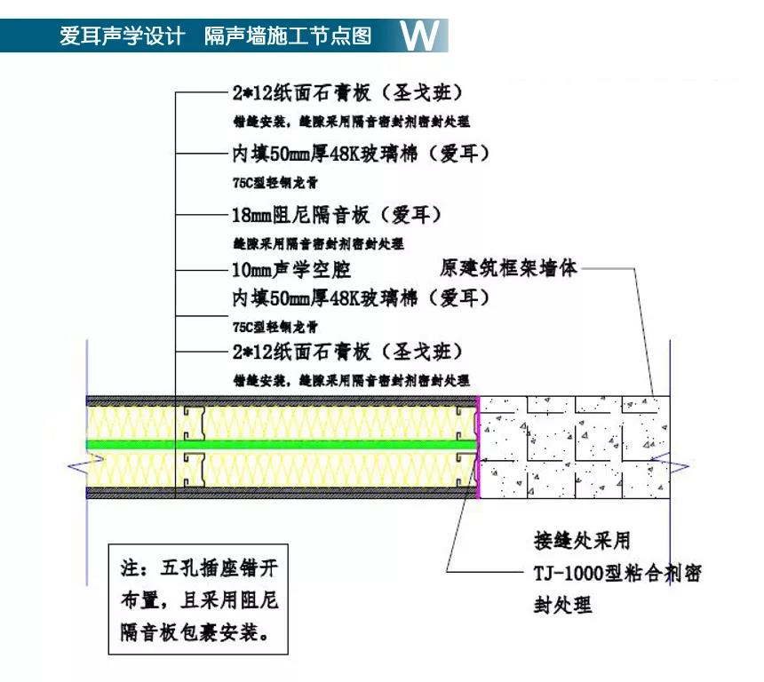 赢胜保温